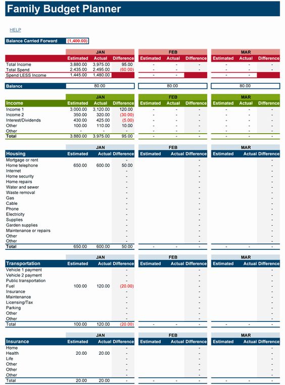 weekly personal budget template excel